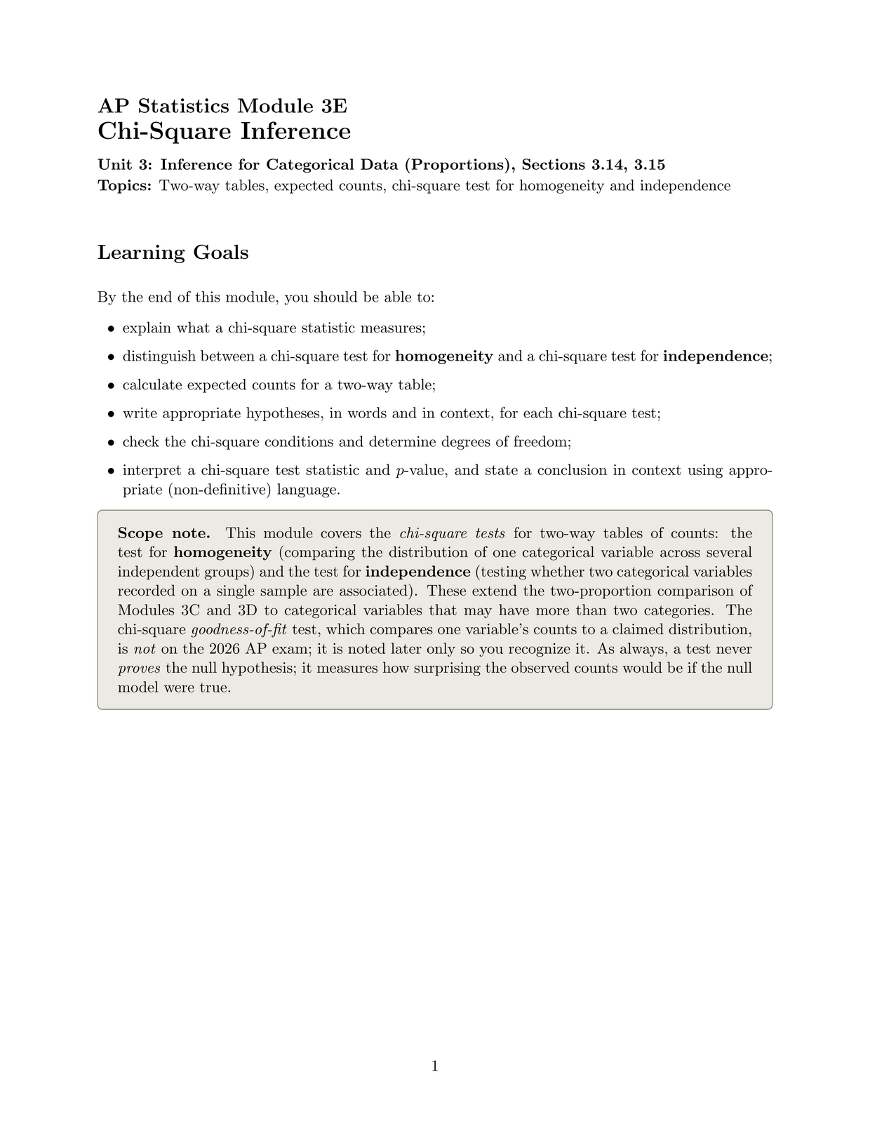 First page of the sample AP Statistics lesson
